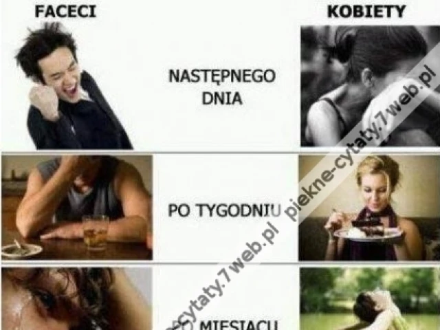 Koniec związku ...
