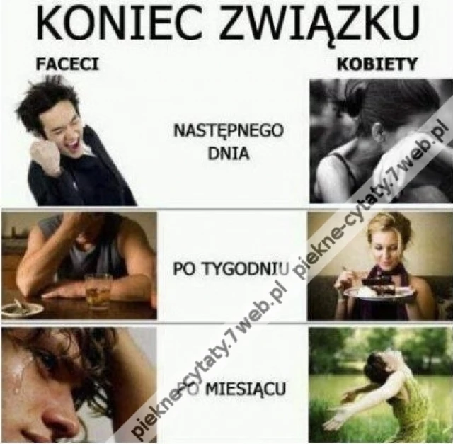 Koniec związku ...